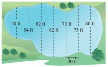 Estimate the surface area of the pond shown in the figure using the Midpoint Rule. �​   ​ A)    B)    C)    D)    E)   