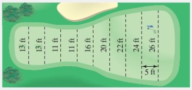 Estimate the surface area of the golf green shown in the figure using the midpoint rule. ​   ​ A)  780 B)  156 C)  1404 D)  1502 E)  524