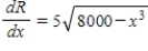 Use Simpson's Rule to approximate the revenue for the marginal revenue function   with   Assume that the number of units sold,x,increases from 13 to 18.Round your answer to two decimal places. ​ A)  1346.14 B)  1230.4 C)  678.36 D)  1602.42 E)  1439.03