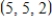 Find   if the midpoint of the line segment joining the two points   and   is   ​ ​ A)    B)    C)    D)    E)   