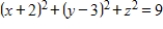 Sketch the yz-trace of the equation: ​   ​ A)    B)    C)    D)    ​ E)   