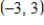 Evaluate   and   for the function   at the point   ​ A)    and   B)    and   C)    and   D)    and   E)    and  
