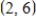 Evaluate   and   for the function   at the point   Round your answer to two decimal places. ​ A)    and   B)    and   C)    and   D)    and   E)    and  