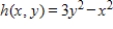 Find the slopes of the surface   in the x- and y- directions at the point   ​ A)  ​ Slope in x-direction: 1 Slope in y-direction: 5 B)  ​ Slope in x-direction: -2 Slope in y-direction: 6 C)  ​ Slope in x-direction: 5 Slope in y-direction: 1 D)  ​ Slope in x-direction: 4 Slope in y-direction: 4 E)  ​ Slope in x-direction: 6 Slope in y-direction: -2