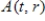 The value   of an investment of $18,000 after t years in an account for which the interest rate r is compounded continuously is given by the function   dollars.Write the partial derivative   ​ A)    B)    C)    D)    E)   