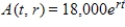The value   of an investment of $18,000 after t years in an account for which the interest rate r is compounded continuously is given by the function   dollars.Write the partial derivative   ​ A)    B)    C)    D)    E)   