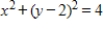 Use Lagrange multipliers to find the minimum distance from the circle   to the point   Round your answer to the nearest tenth. ​ A)  13.2 B)  ​160.0 C)  ​173.7 D)  ​10.8 E)  ​116.8