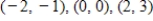 Find the least squares regression line for the given points. ​   ​ A)    B)    C)    D)    E)   