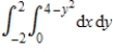 Sketch the region R whose area is given by the following double integral. ​   ​ A)  ​​   B)  ​   C)  ​ ​   D)  ​   E)  ​ ​  