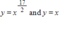 Use a double integral to find the area of the region bounded by the graphs of   ​ A)    B)  ​   C)  ​   D)  ​   E)  ​  