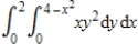 Sketch the region of integration   ​ A)  ​ ​   B)  ​ ​   C)  ​ ​   D)  ​   E)  ​ ​  