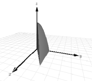 Use a double integral to find the volume of the indicated solid. ​   ​   ​ A)  ​   B)  ​   C)  ​   D)  ​   E)  none of the above
