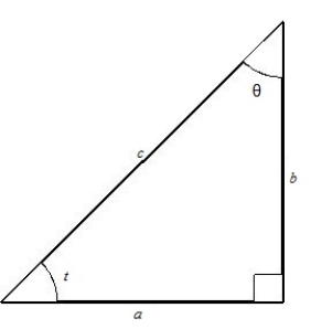 Solve the triangle for the indicated side and angle. ​   a = 5,b = 5,   ​ A)  angle θ: 45° Side c:   B)  angle θ: 45° Side c:   C)  angle θ: 45° Side c: 20 D)  angle θ: 30° Side c: 10 E)  angle θ: 30° Side c:20