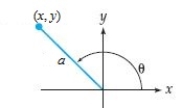 Find the cosine of θ. ​   ​   ​ A)    B)    C)    ​ D)    ​ E)    ​