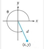 Find the cosine of θ. ​   ​   ​ A)  ​   B)  ​   C)    D)    ​ E)    ​