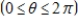 Find two values of θ that satisfy the equation below.Give values of θ in radians   Do not use a calculator. ​   A)    B)    C)    D)    E)   