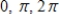 <strong>Solve the equation below for θ For some of the equations you should use the trigonometric identities listed in this section.Use the trace feature of a graphing utility to verify your results. </strong> A) B) C) D) E) 