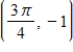 Find an equation of the tangent line to the graph of the function at the given point. ​     ​ A)    B)    C)    D)    E)   