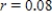​Consider the sequence   whose nth term is given by   where P is the principal,   is the amount of compound interest after n months,and ​r is the annual percentage rate.Write the first four terms of the sequence for   and   Round your answer to two decimal places. ​ A)  ​9,563.33, 9,637.22, 9,716.38, 9,755.88 B)  ​​9,564.34, 9,637.22, 9,716.38, 9,789.25 C)  ​​9,563.33, 9,627.09, 9,691.27, 9,755.88 D)  ​​9,564.34, 9,637.22, 9,691.27, 9,755.88 E)  ​​9,564.34,9,627.09,9,691.27,9,789.25
