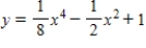 ​A Taylor polynomial approximation of   is given below.Use a graphing utility to graph both functions. ​   ​ A)  ​   B)  ​   C)  ​   D)  ​   E)  ​  