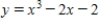 The value for which Newton's method fails for the function below is shown in the graph.Give the reason why the method fails. ​   ​   ​ A)    B)    C)    D)    E)   