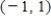Find an equation of the graph that passes through the point and has the specified slope.Then graph the equation. ​ Point:   , Slope:   A)      B)      C)      D)      E)  None of the above