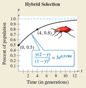 Use the hybrid selection model described to find the percent y (in decimal form) of the population that has the indicated characteristics as a function of time ​t (in generations) . ​   when   ;   when   ​   ​ A)  ​   B)  ​   ​ C)  ​   D)  ​   E)  ​  