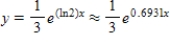 Assume that the rate of change in y is proportional to ​y.Solve the resulting differential equation   and find the particular solution that passes through the points   ,   ​ A)  ​   B)  ​   ​ C)  ​   D)  ​   E)  ​  