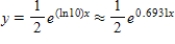 Assume that the rate of change in y is proportional to ​y.Solve the resulting differential equation   and find the particular solution that passes through the points   ,   ​ A)  ​   B)  ​   ​ C)  ​   D)  ​   E)  ​  