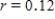 ​Use this equation   and find ​A for each situation.  (a)    ,   and   years (b)    ,   and   years ​​ A)  ​a)  685,099.00 ​b)  5,802,815.12 ​ B)  ​a)  585,099.00 ​b)  5,802,815.12 ​​ C)  ​a)  685,099.00 ​b)  6,802,815.12 ​​ D)  ​a)  585,099.00 ​b)  4,802,815.12 ​​ E)  ​ ​a) 485,099.00 ​b) 5,802,815.12 ​ ​​