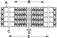 Use the following figure to answer the questions below.    -The structure pictured in the figure is found in A)skeletal muscles and smooth muscles. B)cardiac muscles and skeletal muscles. C)smooth muscles and cardiac muscles. D)smooth muscles, skeletal muscles, and cardiac muscles. E)smooth muscles.