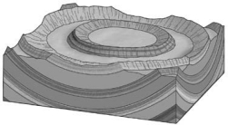 On a geologic map,if the contacts between sedimentary rock units form a bull's-eye pattern of concentric circles,with the youngest unit in the center,the underlying structure is a(n) ________.   A) anticline B) basin C) dome D) syncline