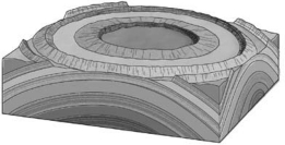 On a geologic map,if the contacts between sedimentary rock units form a bull's-eye pattern of concentric circles,with the oldest unit in the center,the underlying structure is a(n) ________.   A) anticline B) basin C) dome D) syncline