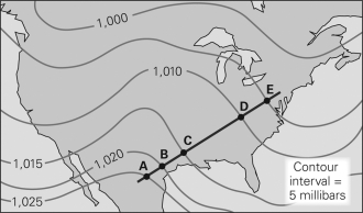 In the figure below,the pressure gradient is the greatest between point ________ and point ________.   A) A;B B) B;C C) C;D D) D;E