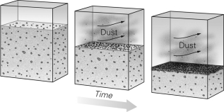 When fine-grained sediment is blown away as shown in the figure below,the coarser sediment left behind is known as ________.   A) a sabkha B) ventifacts C) a lag deposit D) talus