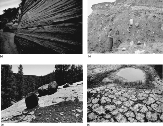 Which of the following figures is of glacial lake-bed deposits?   A) a B) b C) c D) d