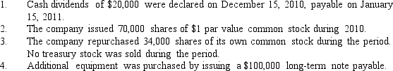 Plano Corporation presented the following account balances for 2010 and 2009:   Additional information:   Required: 1.Prepare the financing section of Plano's 2010 statement of cash flows. 2.Indicate if any of the events will be reported as a significant noncash transaction.<div style=padding-top: 35px> 