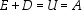 Consider the following equation for the question(s)  below.    -Which of the following statements is FALSE? A)  With no debt, the WACC is equal to the unlevered equity cost of capital. B)  With perfect capital markets, a firm's WACC is dependent on its capital structure and is equal to its equity cost of capital only if the firm is unlevered. C)  As the firm borrows at the low cost of capital for debt, its equity cost of capital rises, but the net effect is that the firm's WACC is unchanged. D)  As debt has a lower cost of capital than equity, higher leverage lowers a firm's WACC.