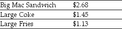 Consider the following prices from a McDonald's Restaurant:   A McDonald's Big Mac value meal consists of a Big Mac sandwich, large Coke, and a large fries. Assume that there is a competitive market for McDonald's food items and that McDonald's sells the Big Mac value meal for $4.59. Does an arbitrage opportunity exists and if so how would you exploit it and how much would you make on one value meal? A)  Yes, buy a value meal and then sell the Big Mac, Coke, and fries to make arbitrage profit of $0.67. B)  No, no arbitrage opportunity exists. C)  Yes, buy a Big Mac, Coke, and fries, then sell a value meal to make arbitrage profit of $1.34. D)  Yes, buy a Big Mac, Coke, and fries, then sell a value meal to make arbitrage profit of $0.67.