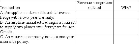 In the chart below,identify the revenue recognition method that you feel is most appropriate and also explain why.   