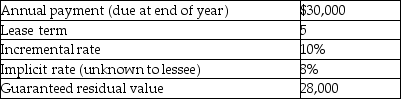 For the following lease,determine the minimum present value calculation for the lessee.   A)  113,723 B)  119,781 C)  131,109 D)  138,838