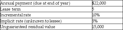 For the following lease,determine the minimum present value calculation for the lessor.   A)  83,400 B)  92,711 C)  98,048 D)  102,304