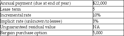 For the following lease,determine the minimum present value calculation for the lessor.   A)  86,502 B)  91,243 C)  95,816 D)  101,451