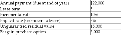 For the following lease,determine the minimum present value calculation for the lessee.   A)  86,502 B)  91,243 C)  95,816 D)  101,451