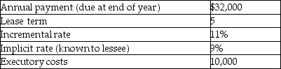 For the following lease,determine the minimum present value calculation for the lessor.   A)  81,310 B)  85,572 C)  118,269 D)  124,469