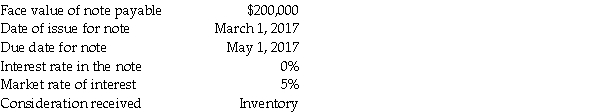 For the following transaction,provide all of the required journal entries from inception to liquidation.Assume a December 31 year-end and that the company does not prepare interim statements.Round all amounts to nearest dollar.   