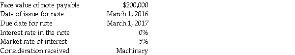 For the following transaction,provide all of the required journal entries from inception to liquidation.Assume a December 31 year-end and that the company does not prepare interim statements.Round all amounts to nearest dollar.   