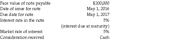 For the following transaction,provide all of the required journal entries from inception to liquidation.Assume a December 31 year-end and that the company does not prepare interim statements.Round all amounts to nearest dollar.   