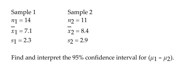 Independent random samples selected from two normal populations produced the following sample means and standard deviations.