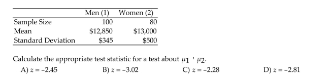 Consider the following set of salary data: